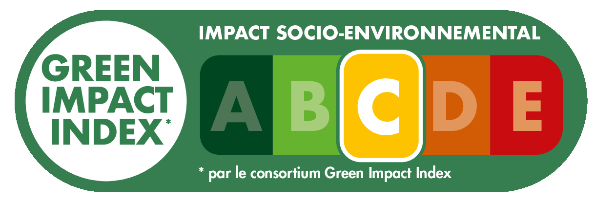 Green Impact Index C